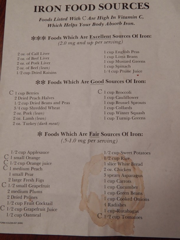 Iron Rich Food Sources 2